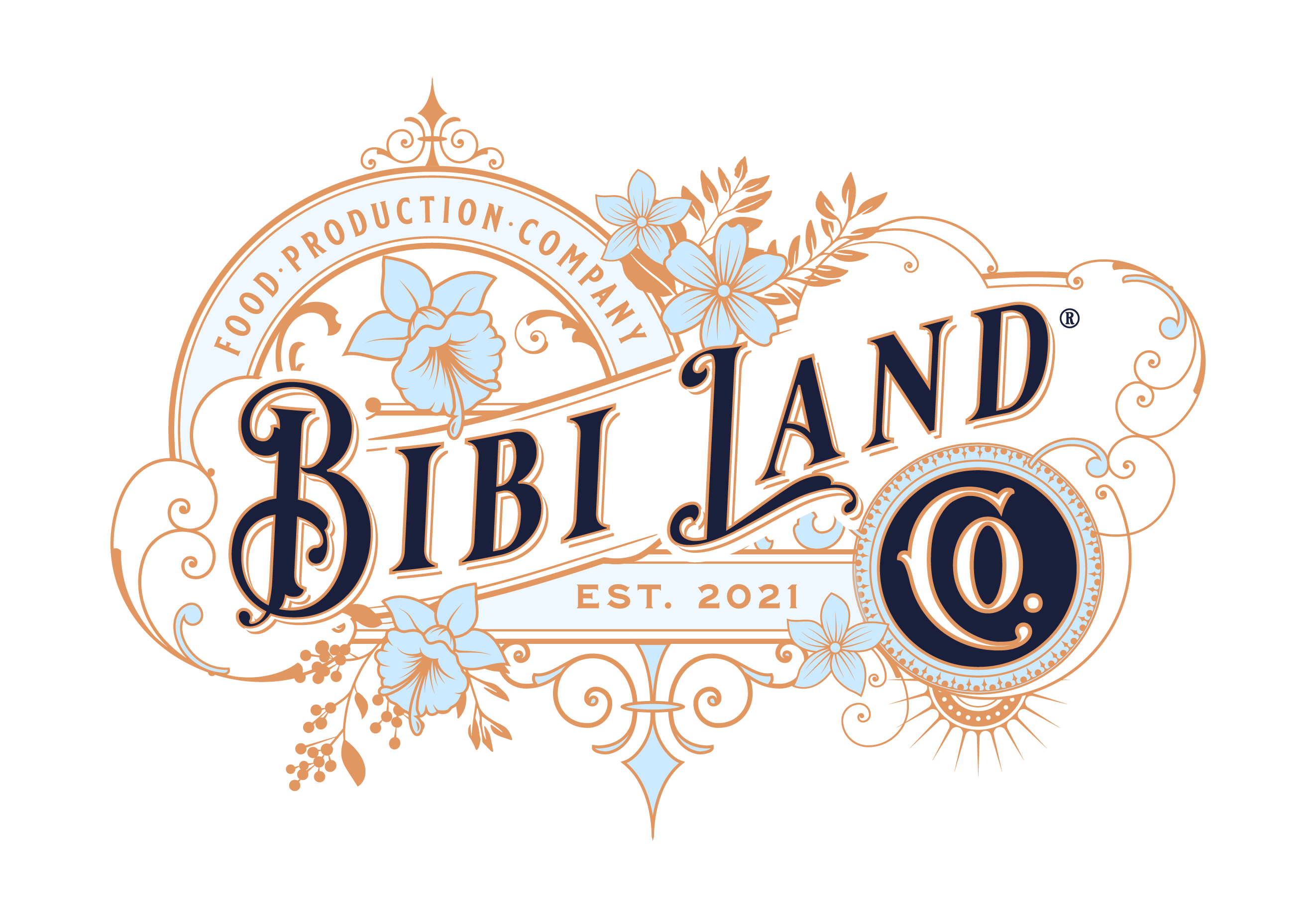 BibiLand_Plan de travail 1